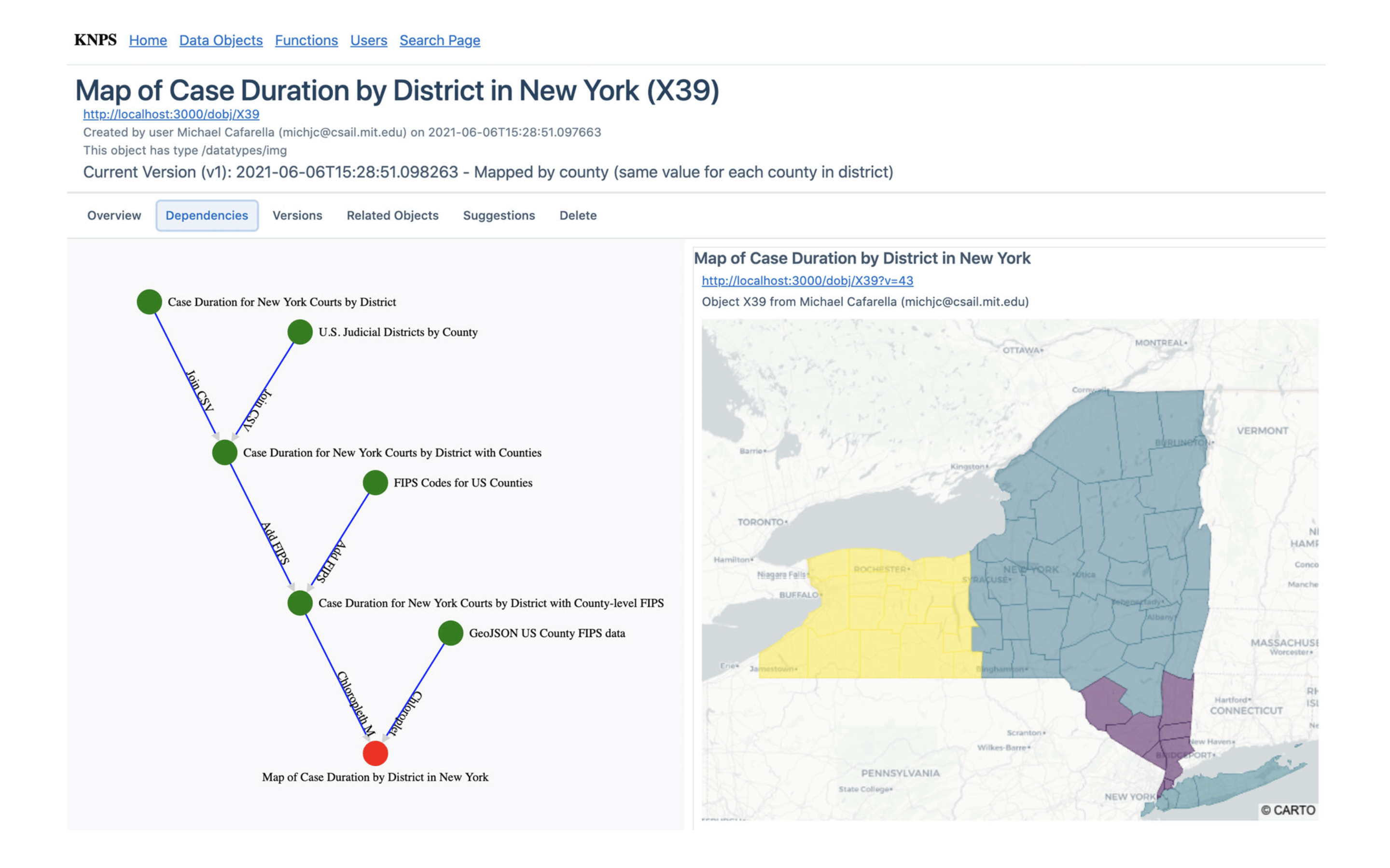 Infrastructure for rapid open knowledge network development